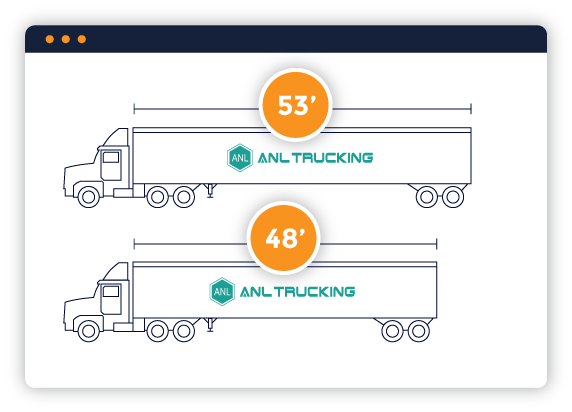 We can arrange 48-foot or 53-foot trucks for you to deliver goods at any time