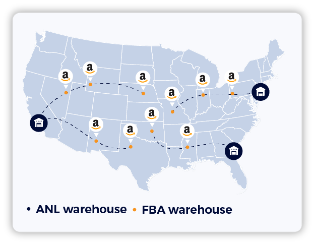 FBA